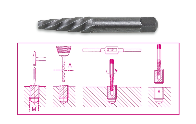 Beta 014300050 1430/8-Tape insertor 33÷50 M