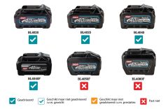 Makita MR002GZ Construction radio FM/AM with Bluetooth 40V max excl. batteries and charger