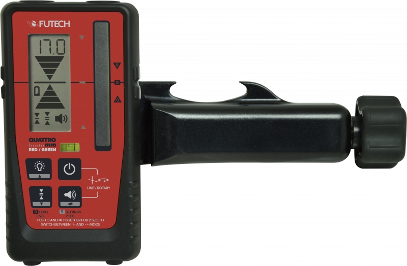 Futech 150.40.M Quatro MM Receiver