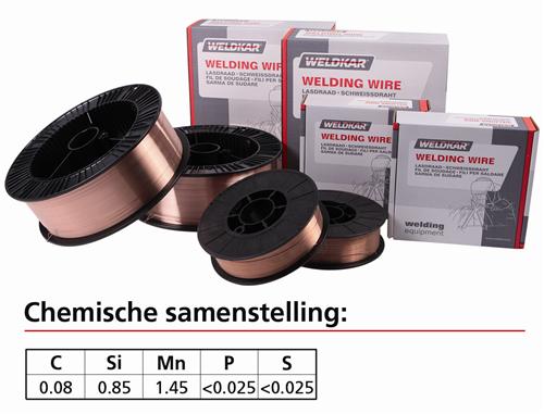Weldkar 195205961 MIG Welding wire WK SG-2 0.80 mm 5 kg